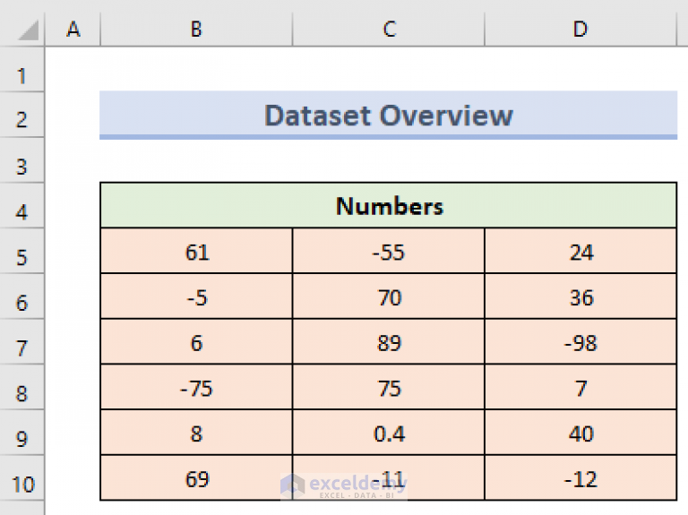 how-to-convert-text-to-numbers-in-excel-2016-youtube