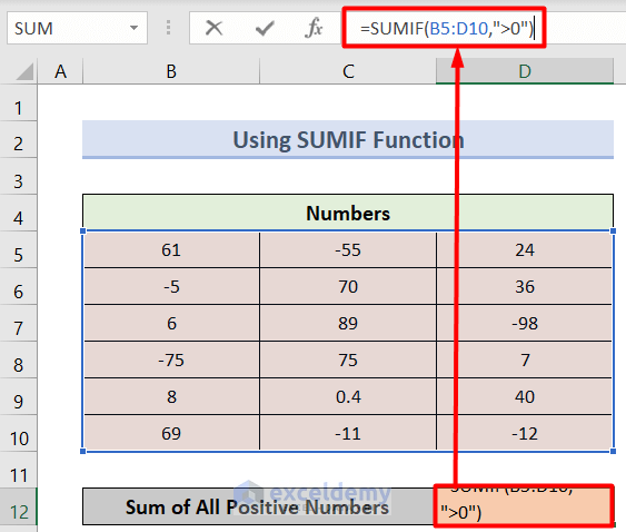 How To Sum Negative And Positive Numbers In Excel ExcelDemy