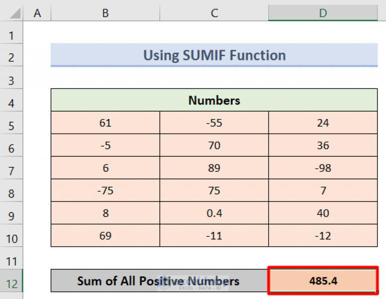 how-to-sum-negative-and-positive-numbers-in-excel-exceldemy