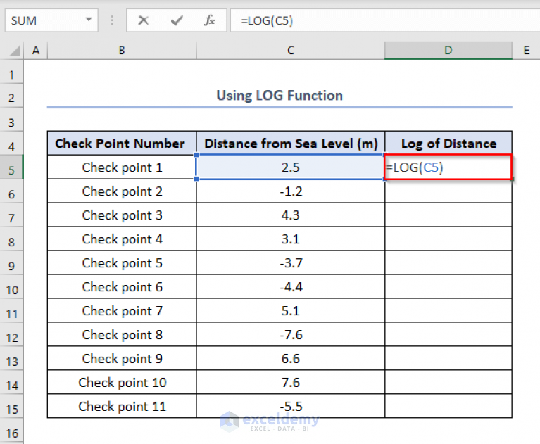 How to Take Log of Negative Numbers in Excel - ExcelDemy