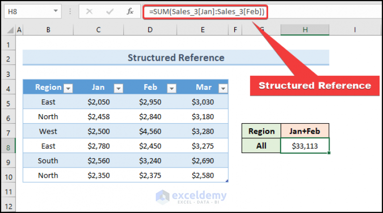 How To Use Hlookup With Structured Reference In Excel 1133