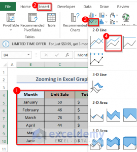 How to Zoom in Excel Graph (With Easy Steps) - ExcelDemy