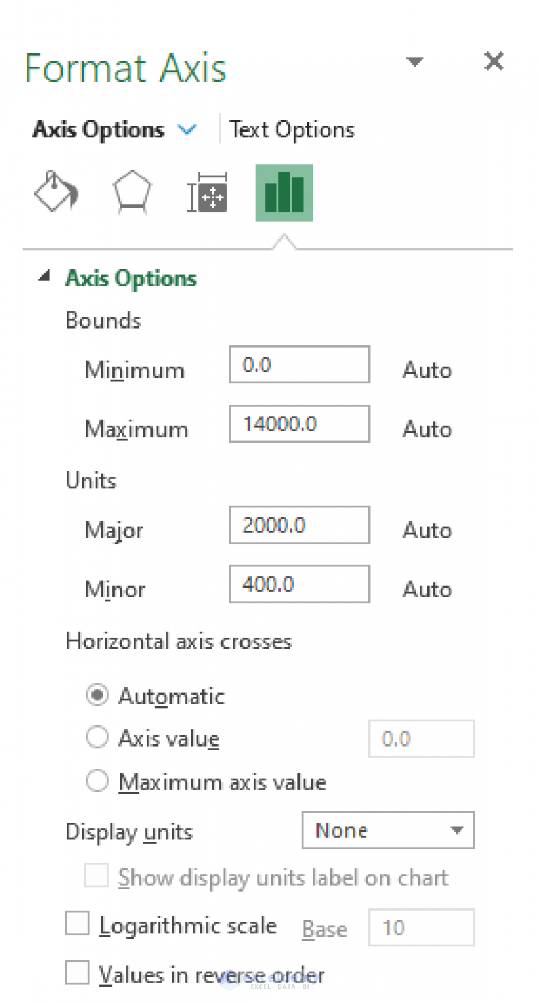 How to Zoom in Excel Graph (With Easy Steps) ExcelDemy