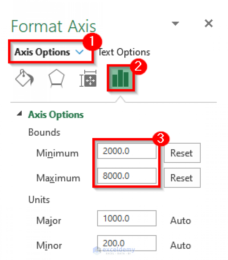 How to Zoom in Excel Graph (With Easy Steps) ExcelDemy