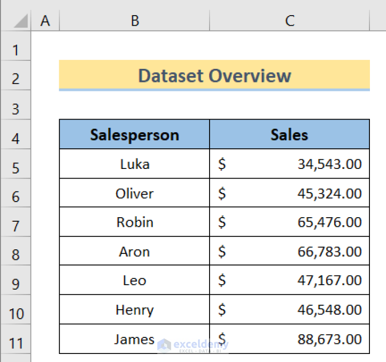 how-to-use-macro-to-save-excel-file-with-new-name-5-ways