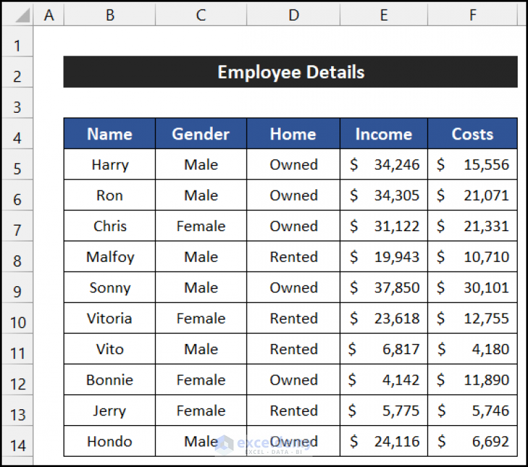 fixed-pivot-table-grand-total-column-not-showing-6-solutions