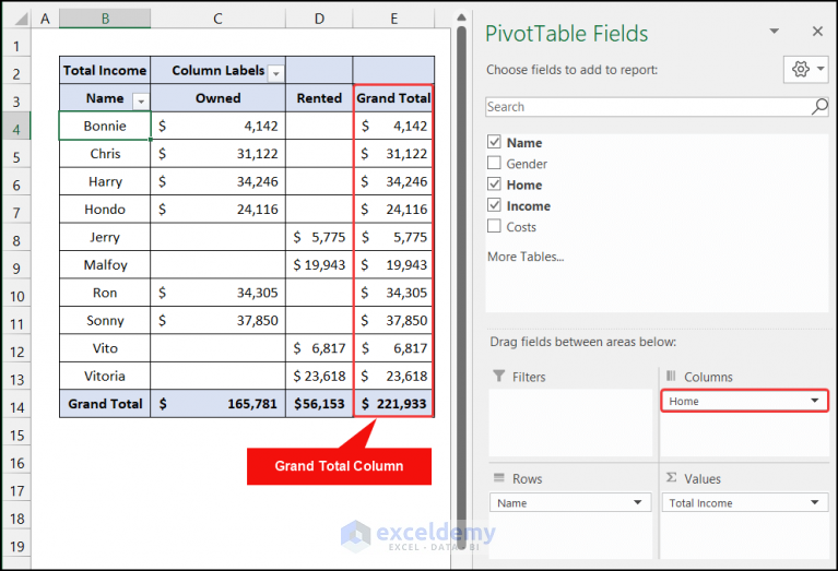 fixed-pivot-table-grand-total-column-not-showing-6-solutions