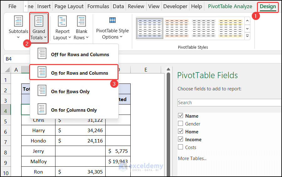 Grand Total In Pivot Table Not Showing Brokeasshome