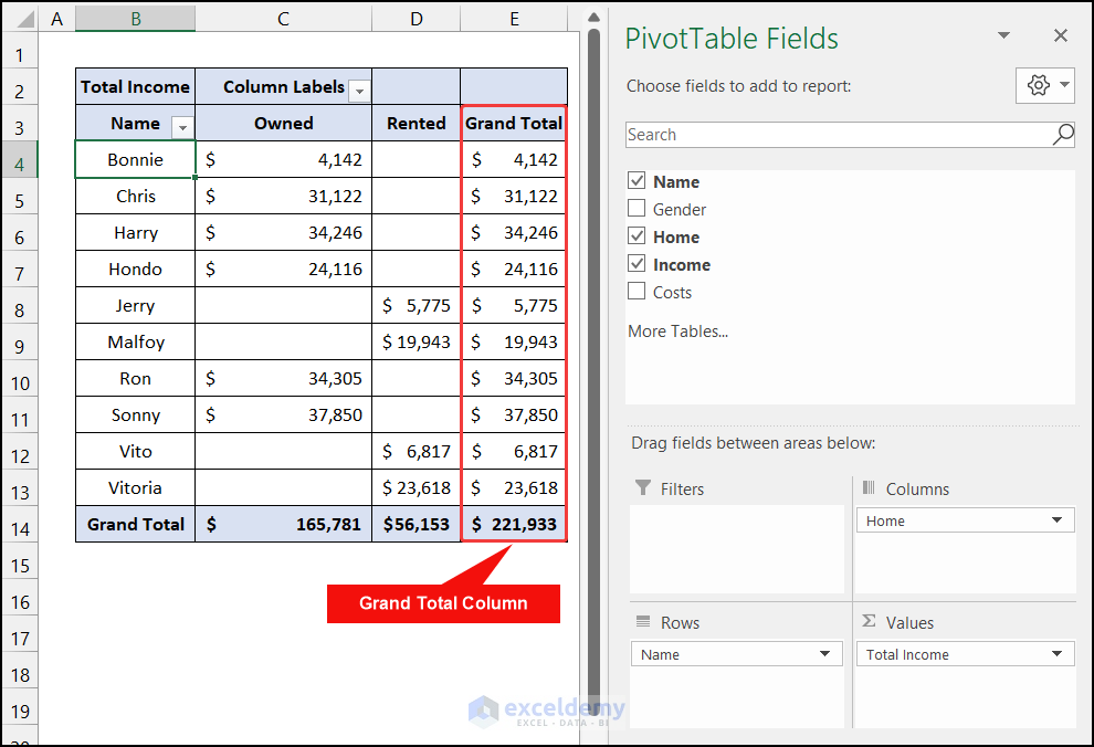 Why Is My Pivot Table Not Showing Headers Printable Forms Free Online