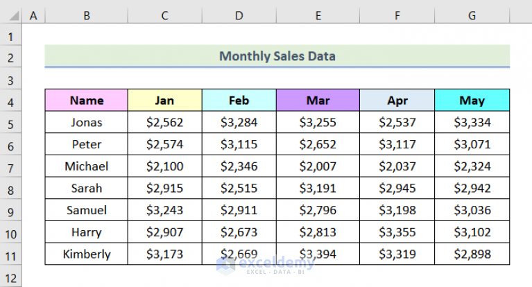 fixed-print-preview-not-available-in-excel-exceldemy