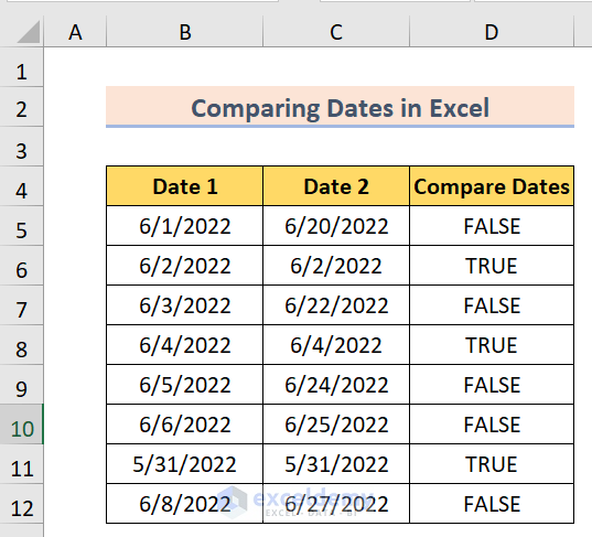 How to Return Value If Date Is Within a Range in Excel