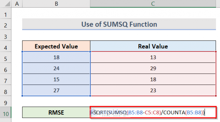 how-to-calculate-root-mean-square-error-in-excel-exceldemy