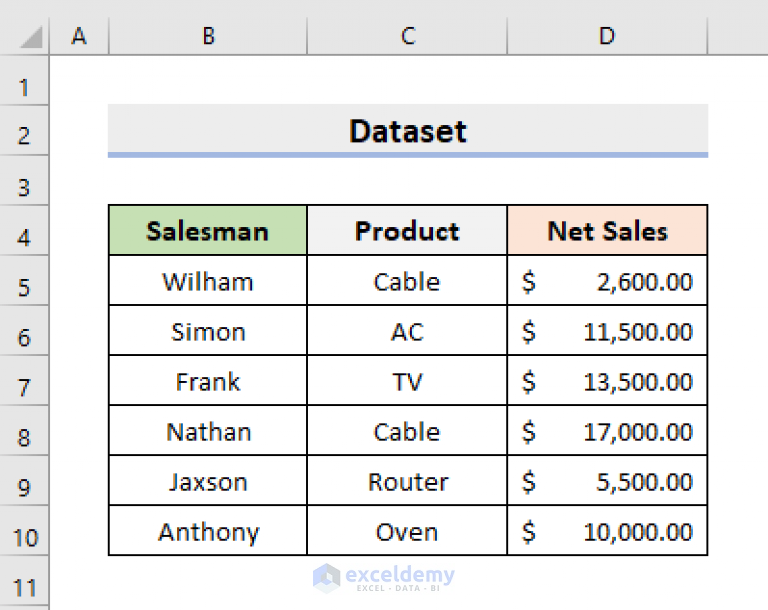 How To Select Cells In Excel Without Dragging Ideal Examples