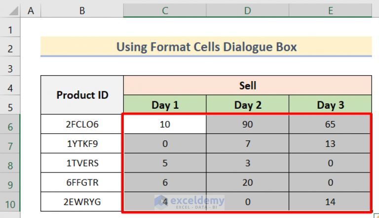 how-to-show-dash-instead-of-zero-in-excel-4-easy-methods