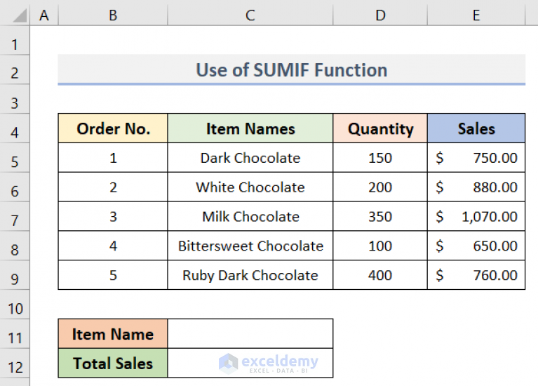 how-to-sum-if-cell-contains-text-in-another-cell-in-excel