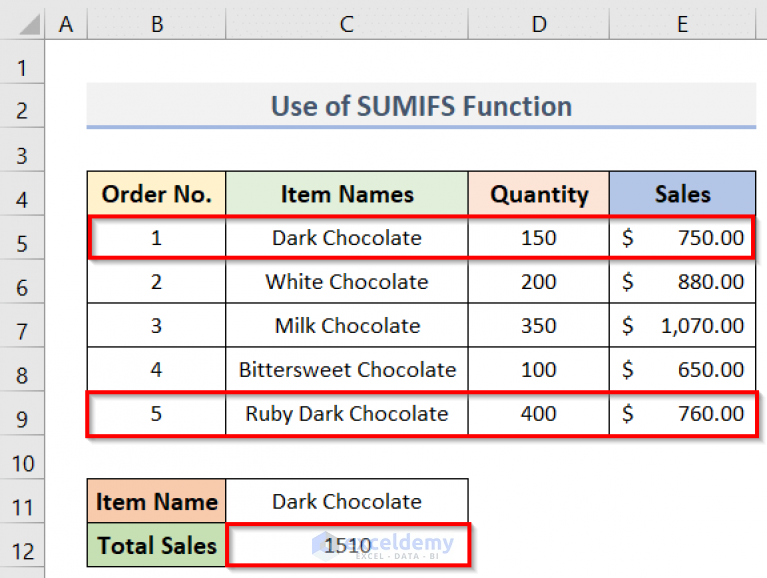 how-to-sum-if-cell-contains-text-in-another-cell-in-excel