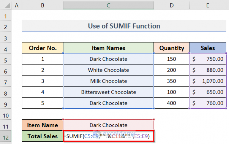 Excel Formula Sum If Cell Contains Text In Another Cell