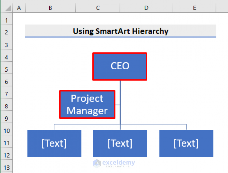 How To Create A Hierarchy Smartart Graphic In Excel A - vrogue.co