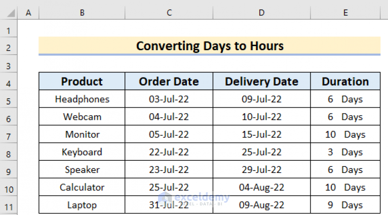 how-to-convert-days-to-hours-in-excel-3-easy-ways