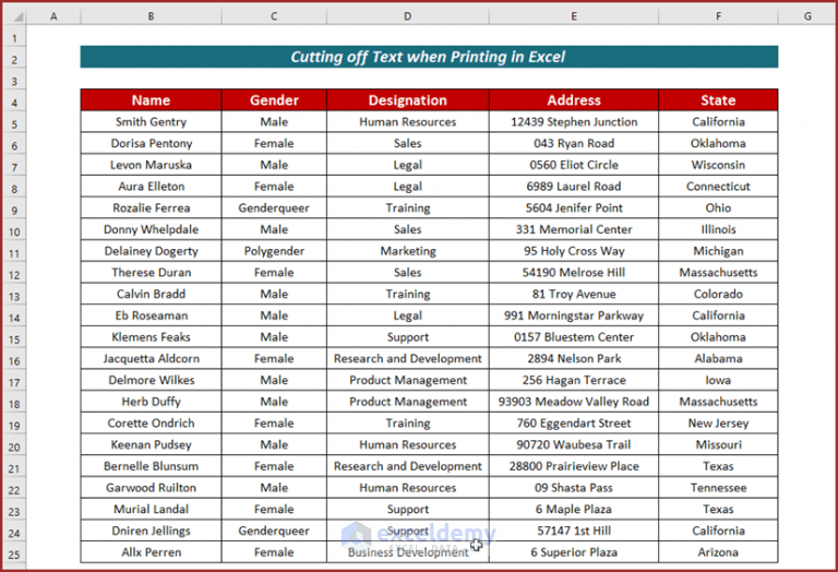 fixed-cutting-off-text-when-printing-in-excel-exceldemy