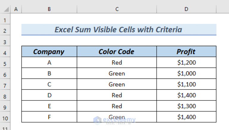 how-to-sum-visible-cells-with-criteria-in-excel-5-easy-methods