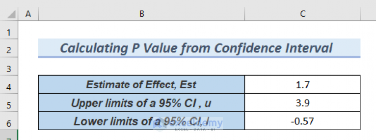 How To Calculate P Value From Confidence Interval In Excel 2748
