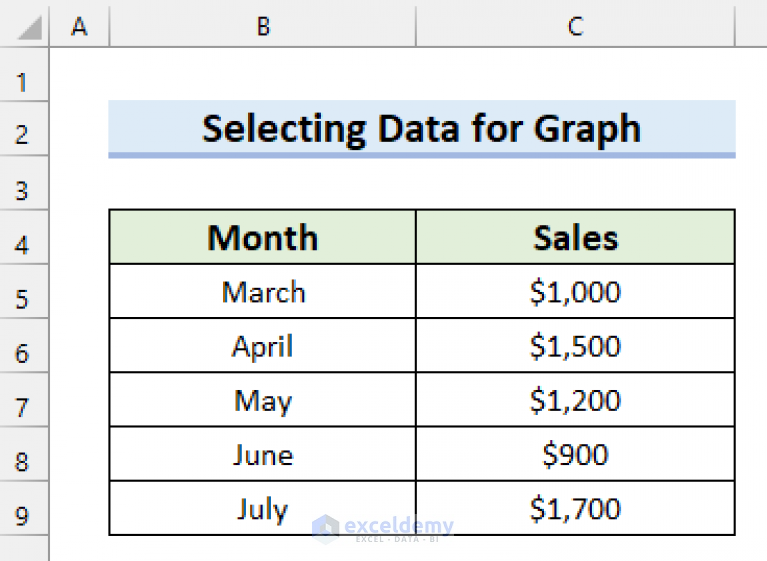 How To Find And Select Data In Excel