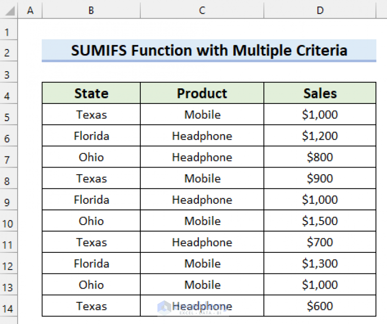 How To Use Sumifs Function In Excel With Multiple Tabs Printable Online 7474