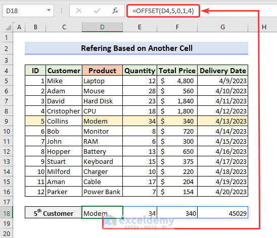 how-to-use-cell-address-in-excel-formula-8-suitable-examples