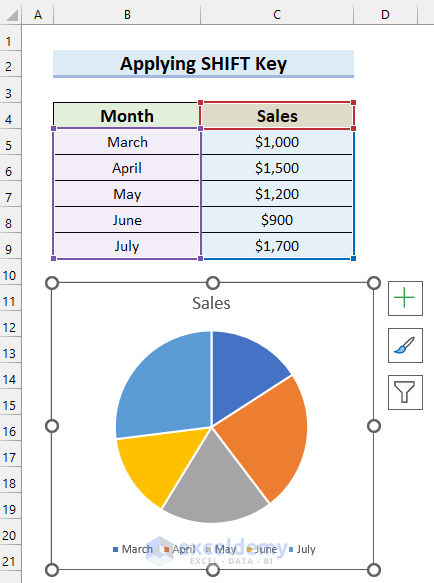 how-to-select-data-in-excel-for-graph-5-quick-ways-exceldemy