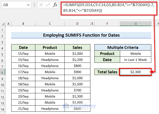 How To Use SUMIFS Function In Excel With Multiple Criteria