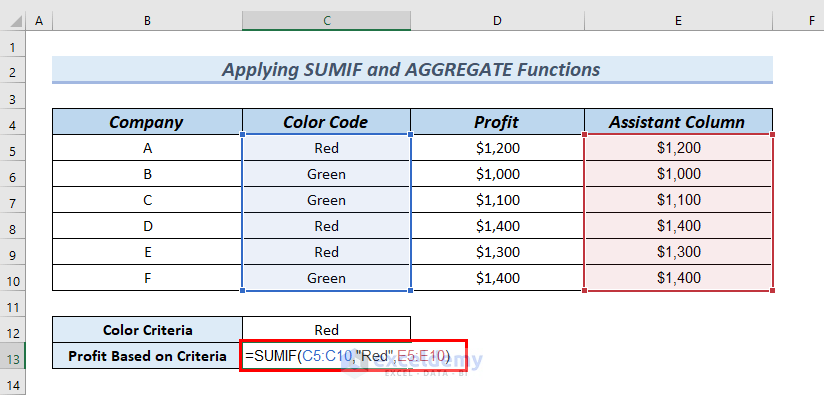 how-to-sum-visible-cells-with-criteria-in-excel-5-easy-methods