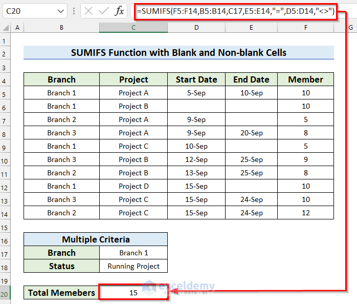 How To Use Sumifs Function In Excel With Multiple Criteria 2062