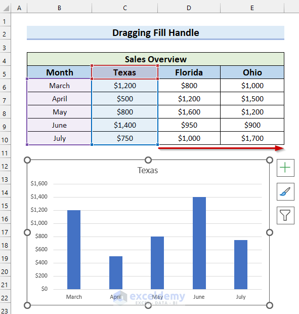 How to Select Data in Excel for Graph (5 Quick Ways) - ExcelDemy