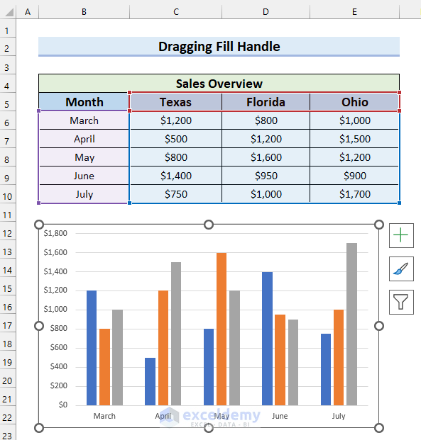 how-to-select-data-in-excel-for-graph-5-quick-ways-exceldemy