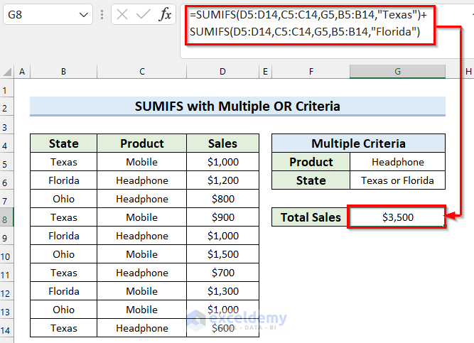 How To Use Sumifs Function In Excel With Multiple Criteria 5148