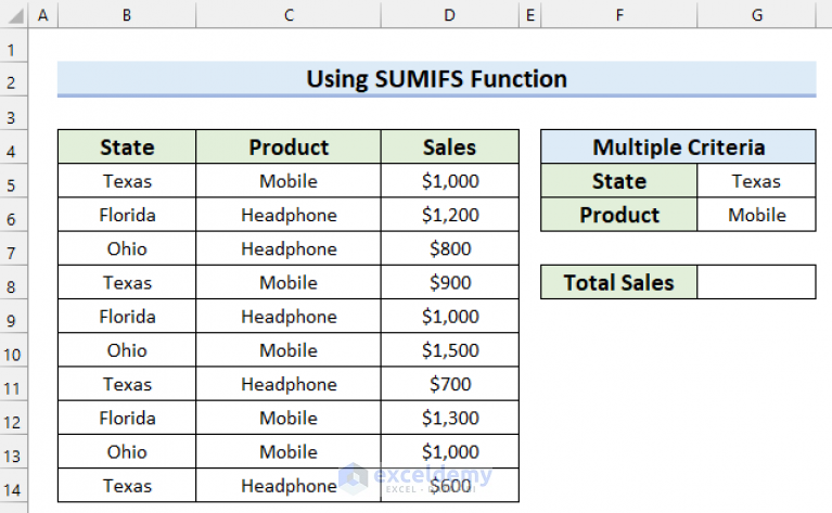 how-to-use-sumifs-function-in-excel-with-multiple-criteria