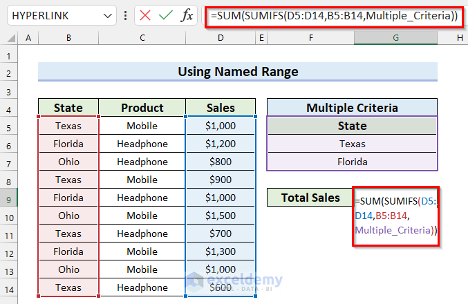 How To Use Sumifs Function In Excel With Multiple Criteria 2685