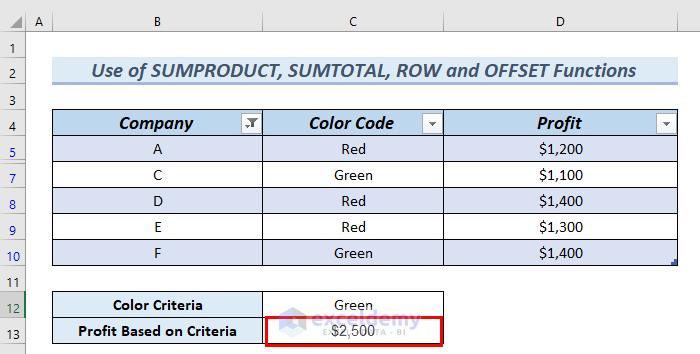 How to Sum Visible Cells with Criteria in Excel (5 Easy Methods)