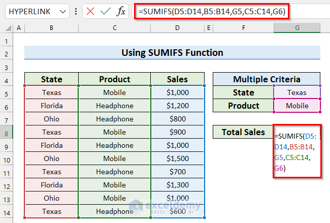 How To Use SUMIFS Function In Excel With Multiple Criteria