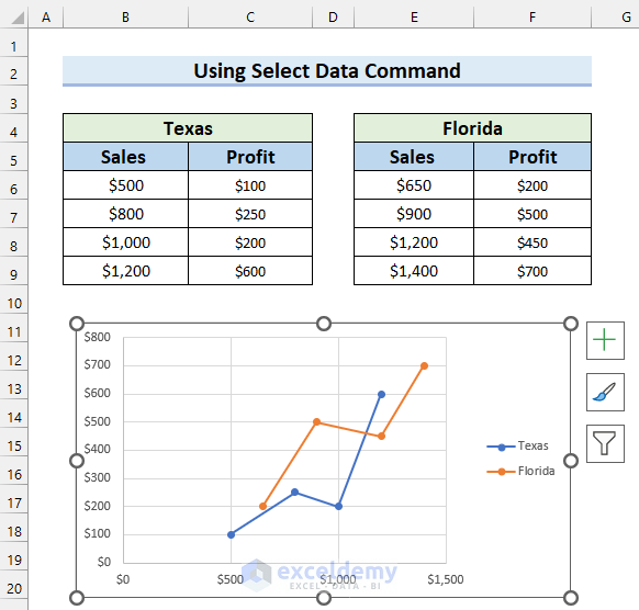 how-to-quickly-select-data-in-a-microsoft-excel-table-youtube