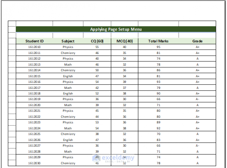 Fixed Excel Cutting Off Columns When Printing Exceldemy 0922