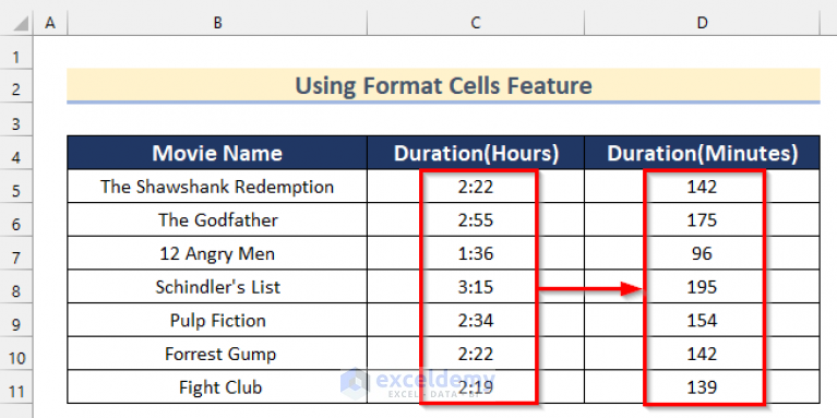 how-to-convert-hours-to-minutes-in-excel-3-easy-ways