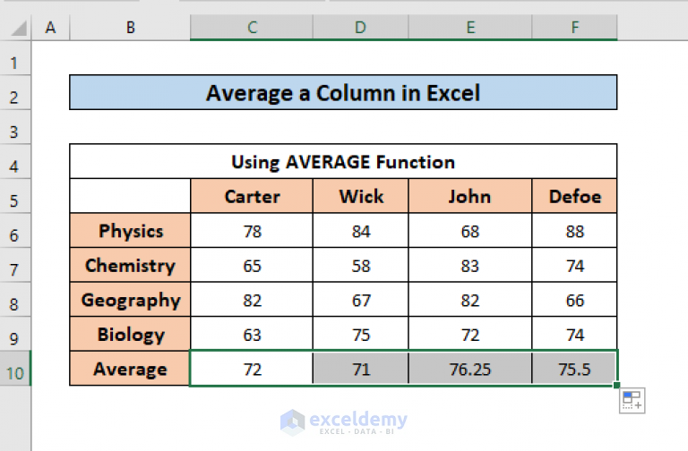 how-to-average-a-column-in-excel-7-easy-methods-exceldemy