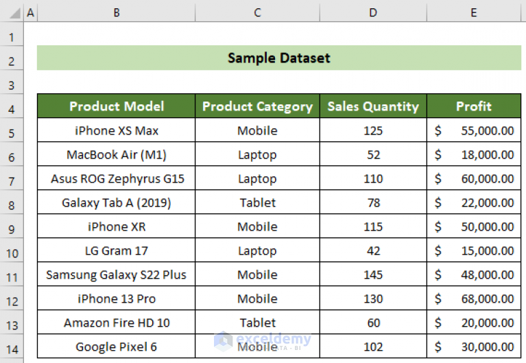 excel-averageifs-with-multiple-criteria-in-same-range