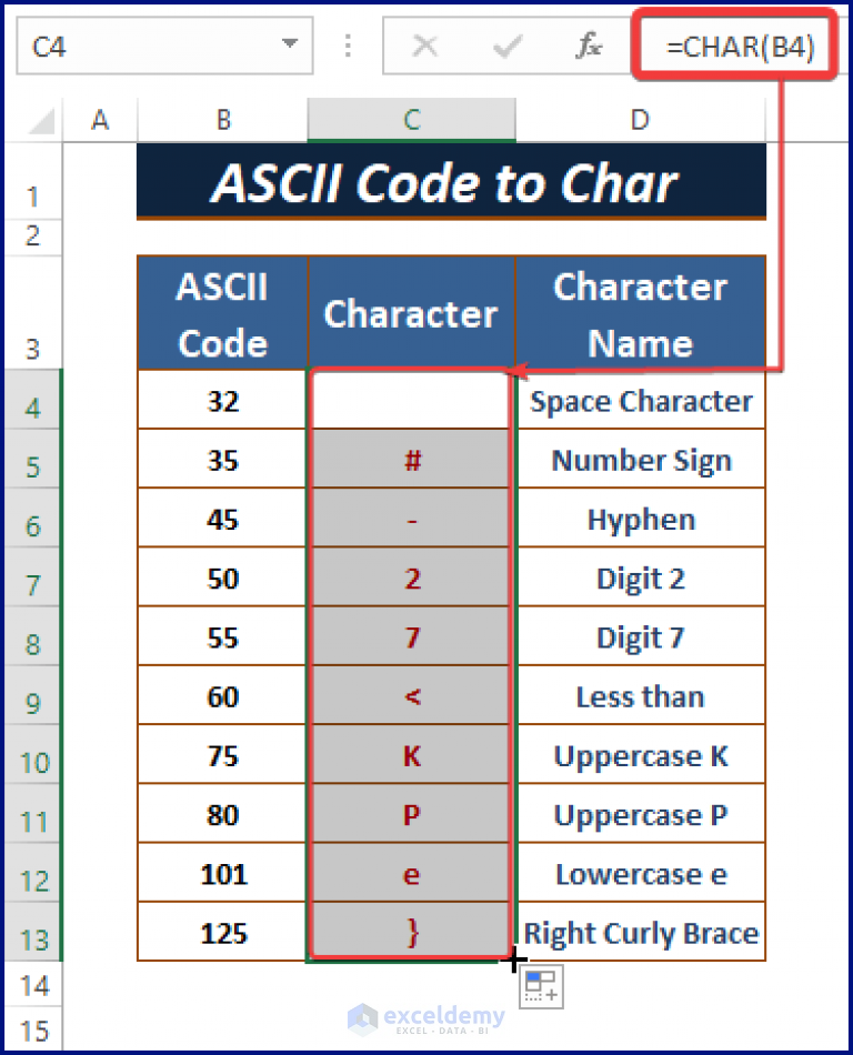 how-to-convert-excel-ascii-to-char-an-easy-way-exceldemy