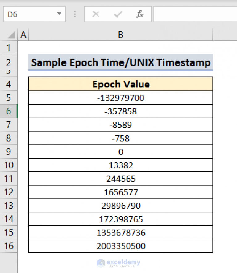 Convert Epoch Time To Date In Excel 2 Easy Methods 