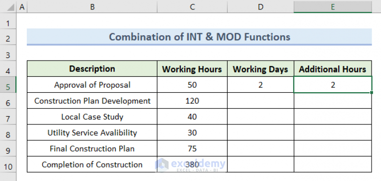 how-to-convert-hours-to-days-in-excel-6-effective-methods