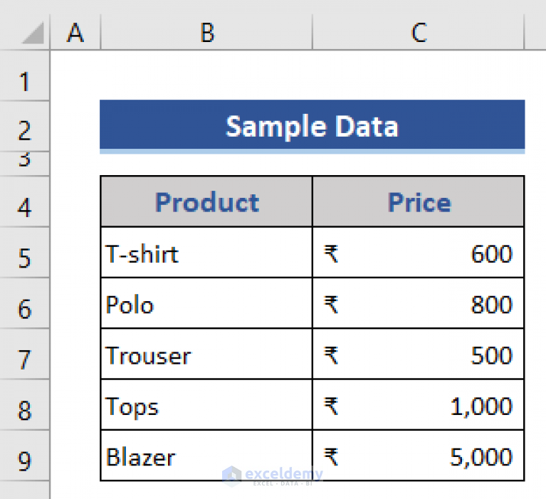 how-to-convert-inr-to-usd-in-excel-4-methods-exceldemy