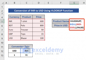 How To Convert INR To USD In Excel (4 Methods) - ExcelDemy